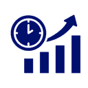 Long-term collaboration